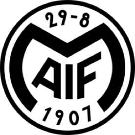 Motala AIF